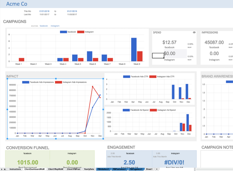 Best Marketing Spreadsheet Templates - Factivate