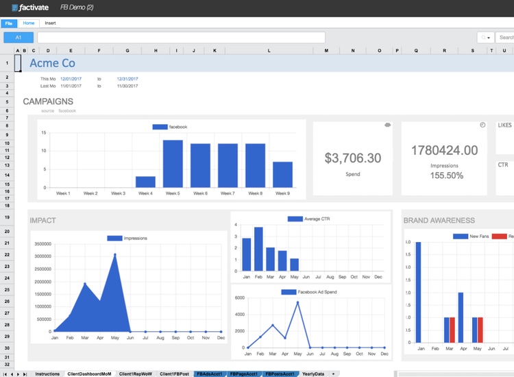 Best Marketing Spreadsheet Templates - Factivate