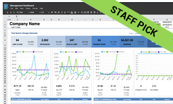 Ecomm Manager Dashboard